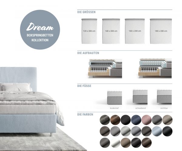 Boxspring postel Dream-Well 180x200 cm mikrovlákno šedá s matrací a topperem - Image 7