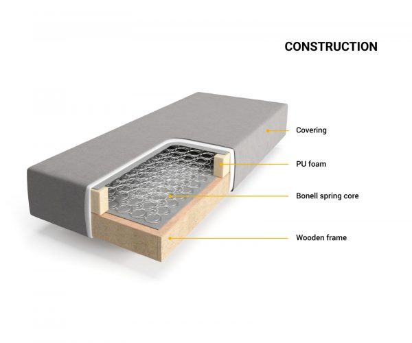 Boxspring postel Dream-Fine 180x200 cm mikrovlákno béžová - Image 4