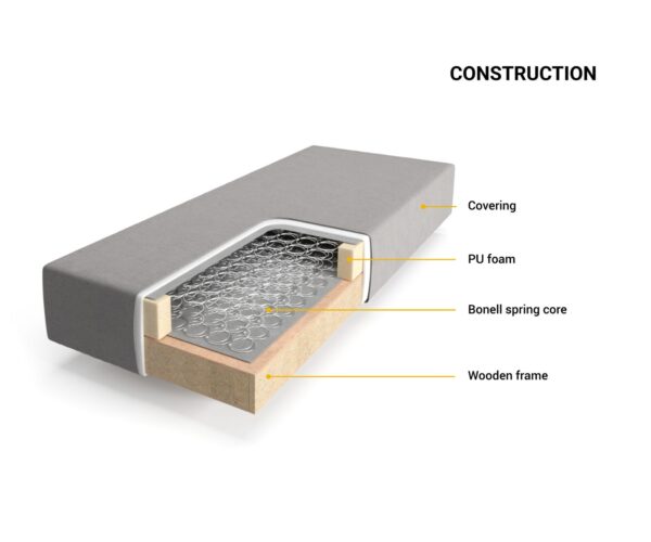Boxspring postel Dream-Well 200x200 cm bouclé - Image 4