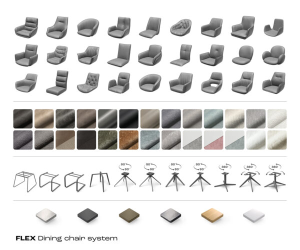 Jídelní židle Elda-Flex Texturovaná tkanina Antracit Rám z nerezové oceli s ližinami - Image 7